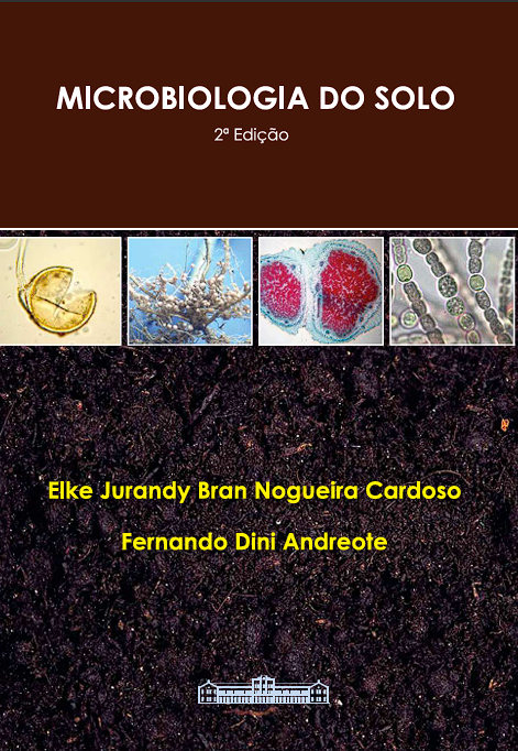 Microbiologia do Solo